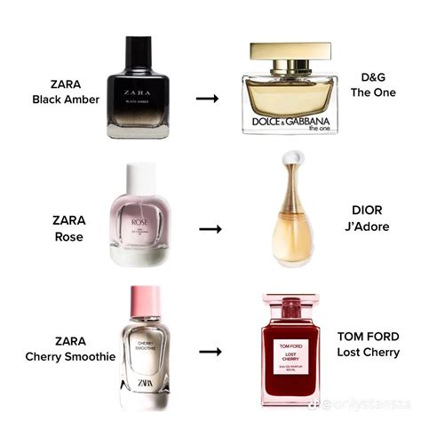 zara perfume.dupes list|zara dupe perfumes list men.